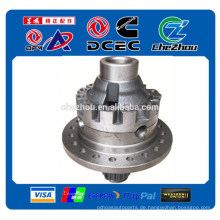 Dongfeng Heavy Truck Spare Parts Hinterachsdifferentialgehäuse 2402ZHS01-315